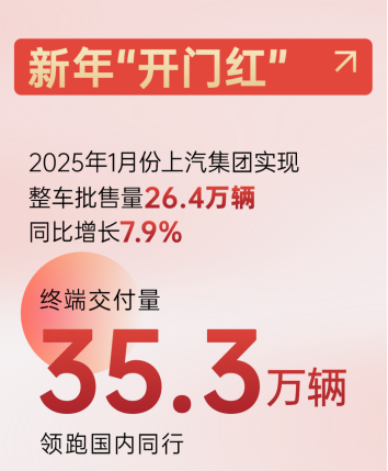 2025年强势开局：Kaiyun·开云中国官方网站的转型密码与跃迁之道