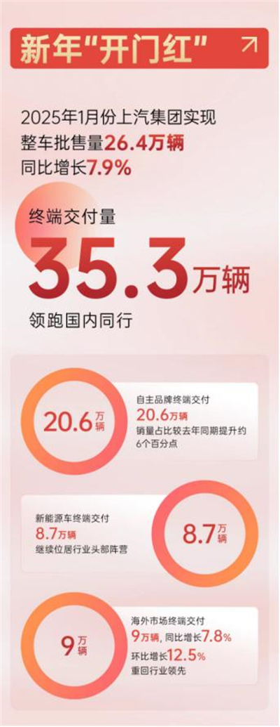 Kaiyun·开云中国官方网站2025，山登绝顶我为峰！