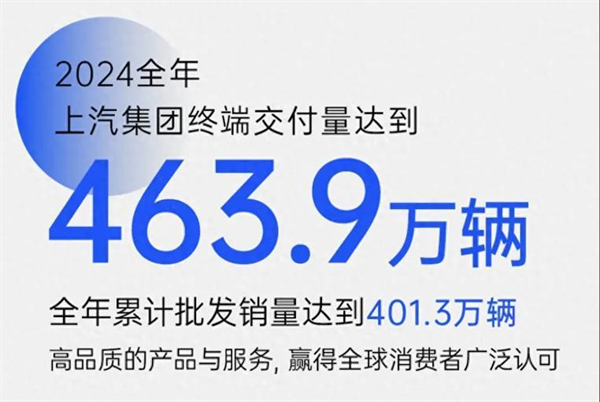 众擎易举，合谋宏业！上汽华为合作深评