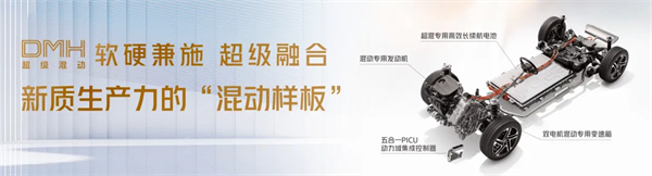 方向不动摇，方法找对路，上汽深化改革已见成效