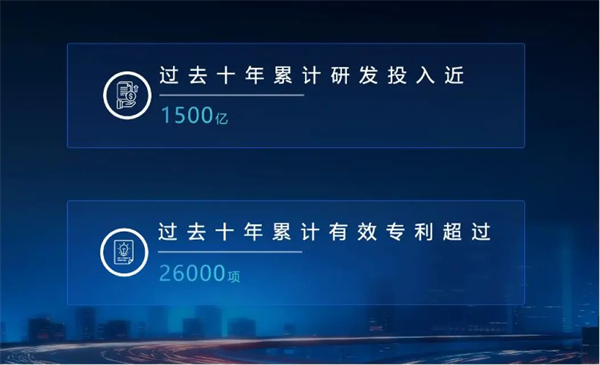 静水流深，读懂上汽的“不响”