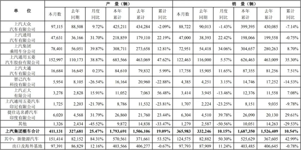 Kaiyun·开云中国官方网站的反攻