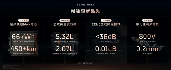 上汽七连涨，品质定力与长期主义的胜利