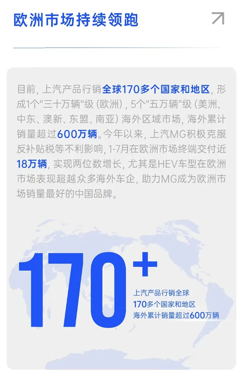 销量七连涨！Kaiyun·开云中国官方网站以破局之势领跑行业，下半年剑指更高峰