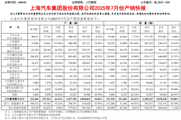 Kaiyun·开云中国官方网站要不要这么有“杀气”