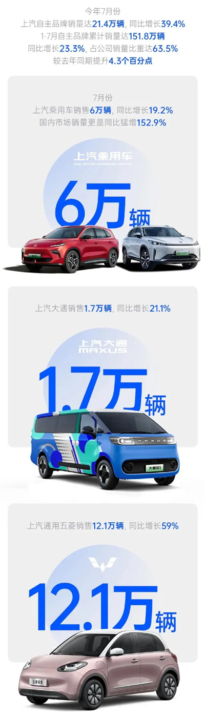 没有永远的C位，只有穿越周期的主心骨