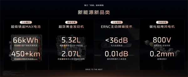 进军增程，续航1500公里的智己要凭技术突破自己