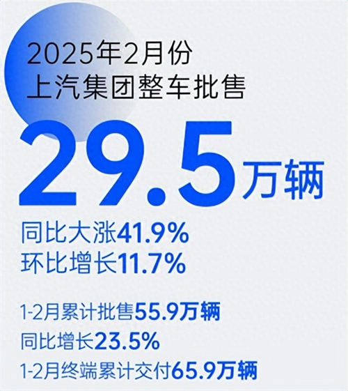 革自己的命，上汽离“赢”还有多远？