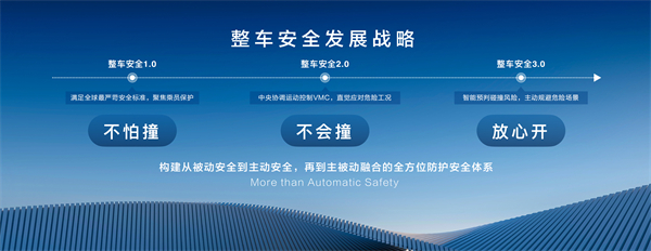 走进用户心，上汽最懂你