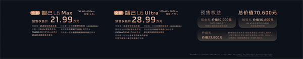 全新智己L6正式发布，预售权益价21.99万元~28.99万元 为都市精致出行而生