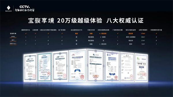 置换一口价12.58万元起，宝骏享境携手宝骏全球品牌代言人龚俊正式上市！