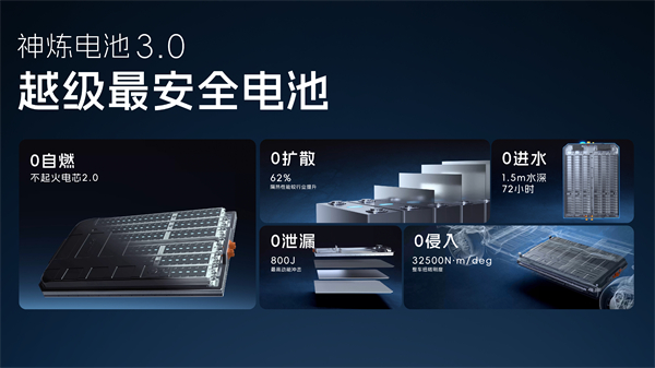 科技以民为本，上汽通用五菱全面进化“人民的电智神车”