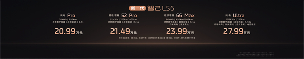 新一代智己LS6预售惊爆价20.99万起 首搭划时代“恒星”超级增程，撼动大五座SUV市场格局